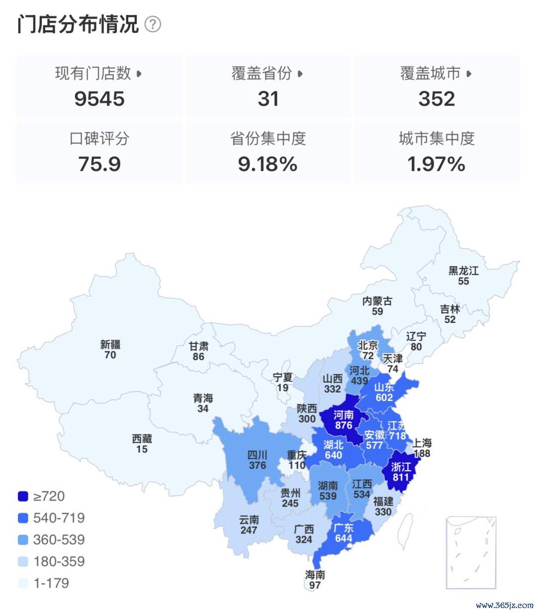 图片开首：窄门餐眼